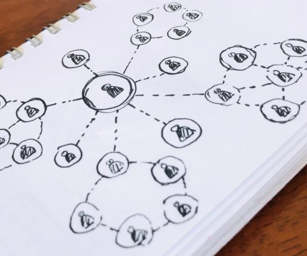 Social networking Social networking